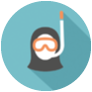 What to Do